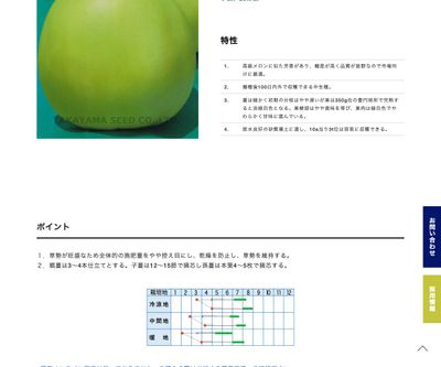 みずほニューメロンの画像