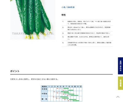 グッドラックの画像