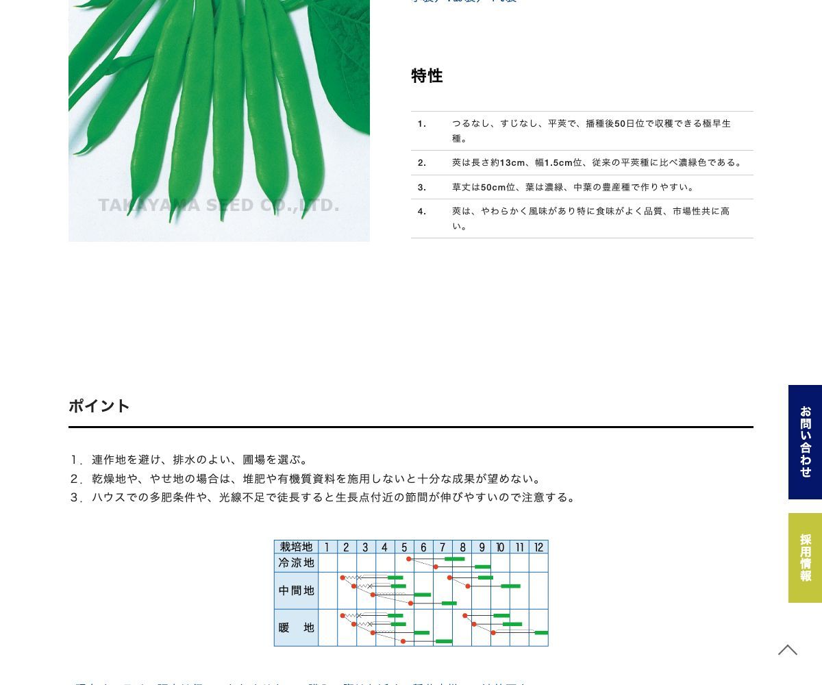 つるなしプラス