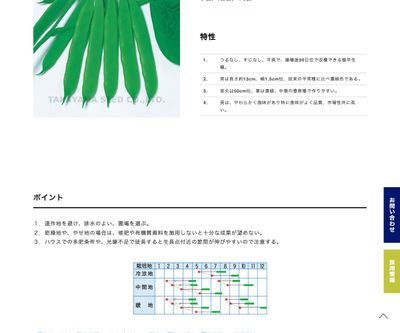 つるなしプラスの画像