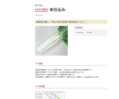 本仕込みの画像