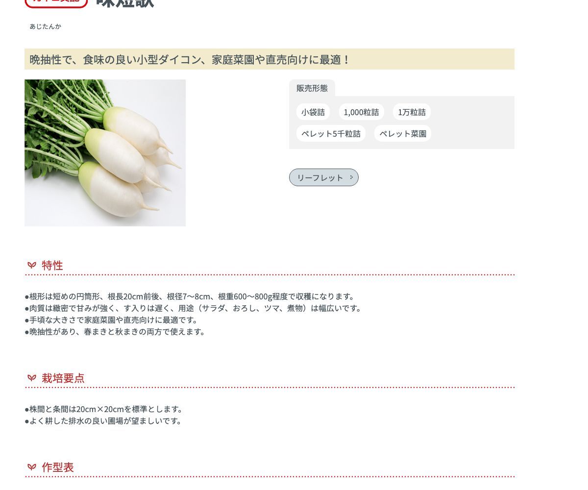 味短歌