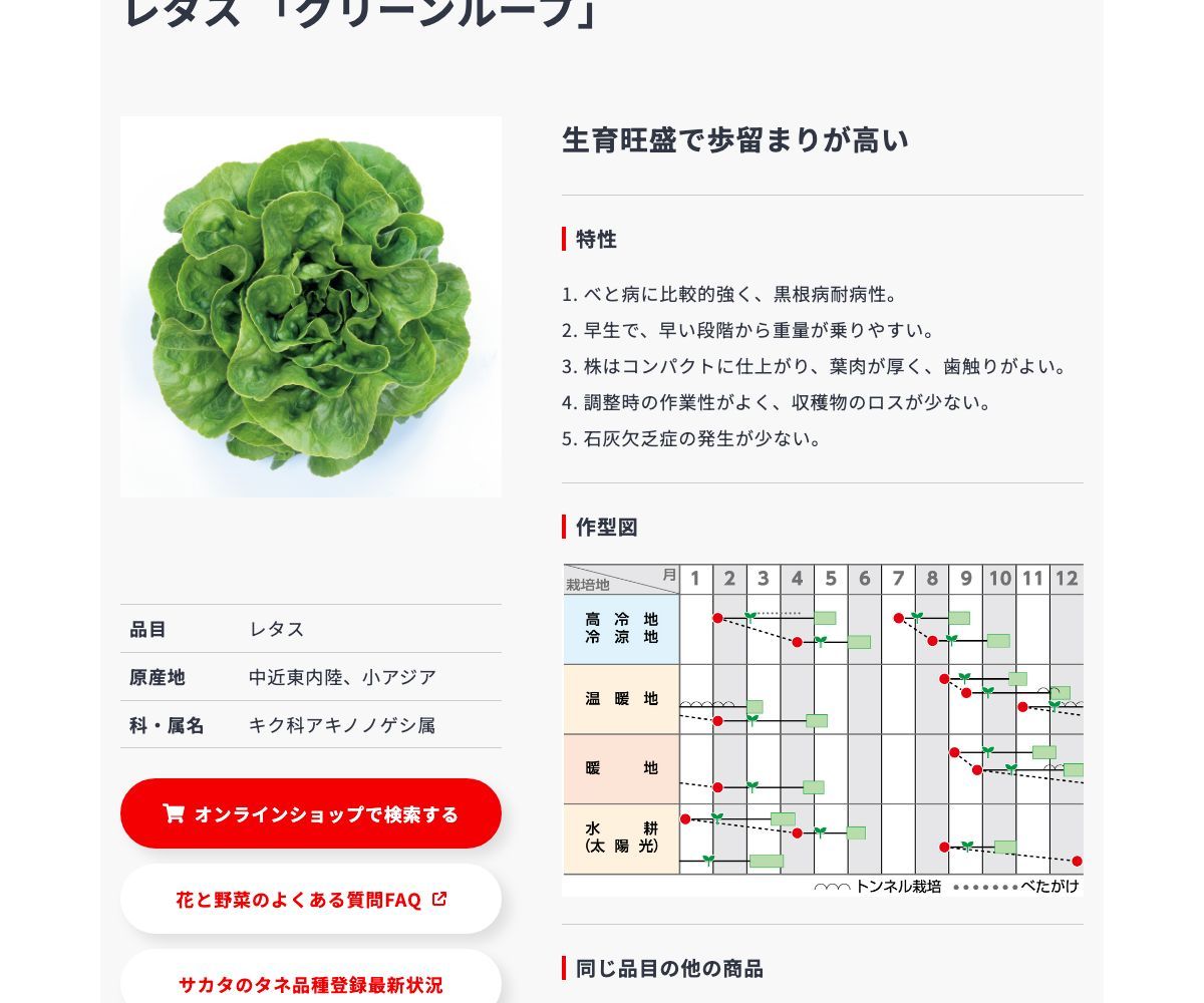 グリーンループ