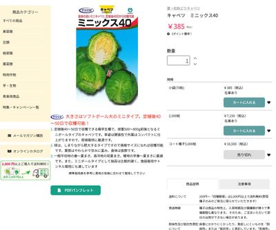 ミニックス40の画像