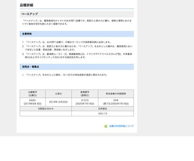 ベースアップの画像