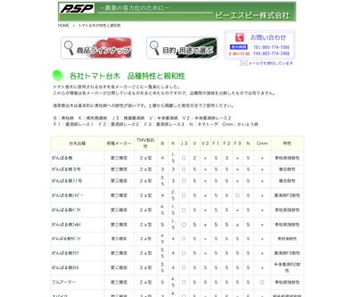 ホワイトベースの画像