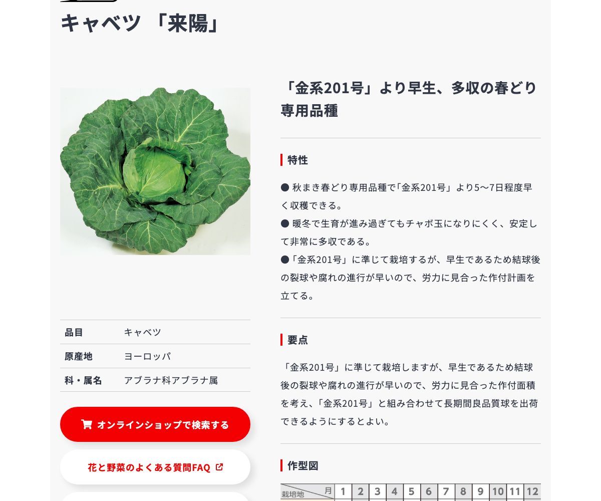 来陽